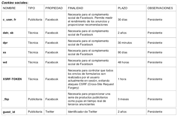 cookies sociales